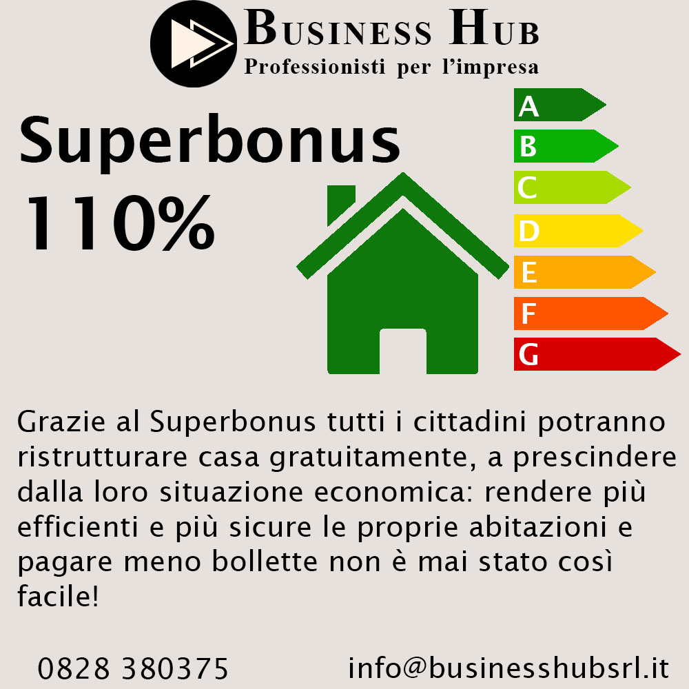 Superbonus 110%