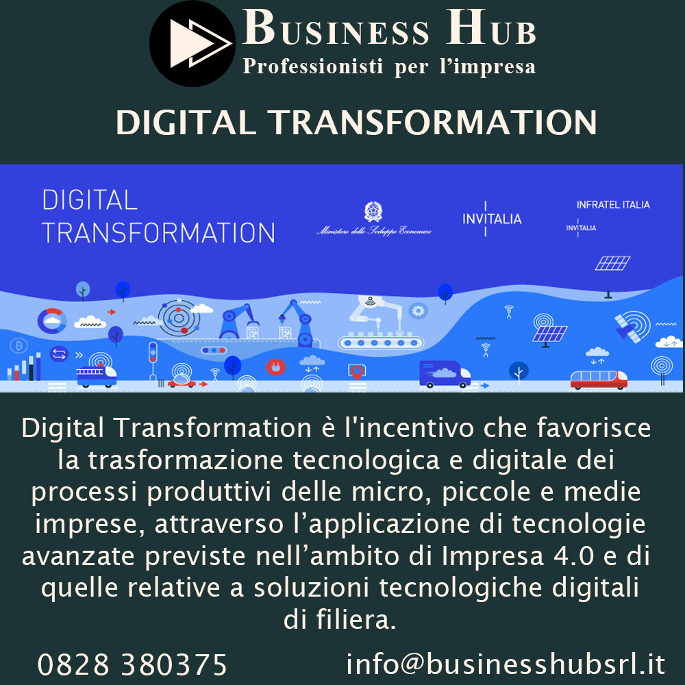 Digital transformation