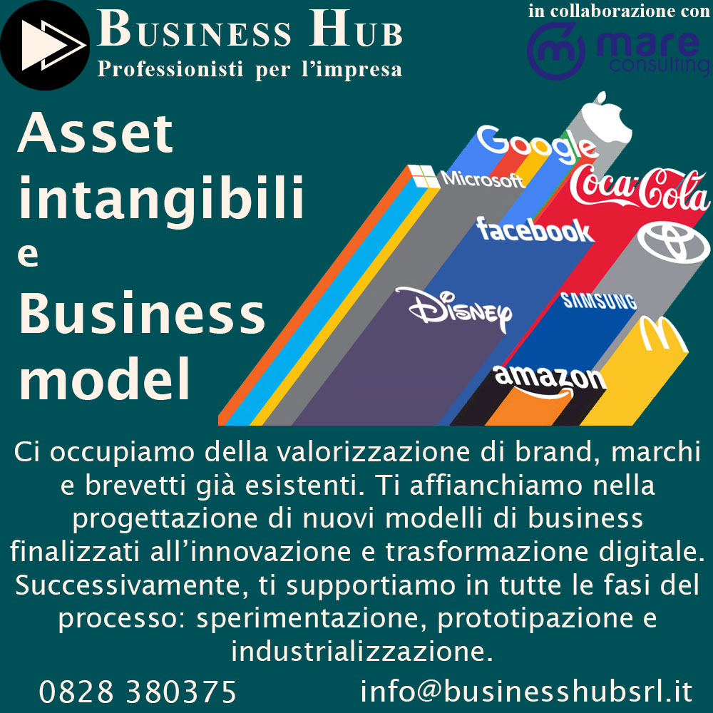 Asset intangibili e Business model