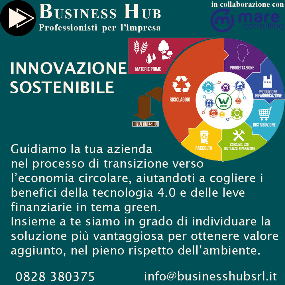 Innovazione sostenibile