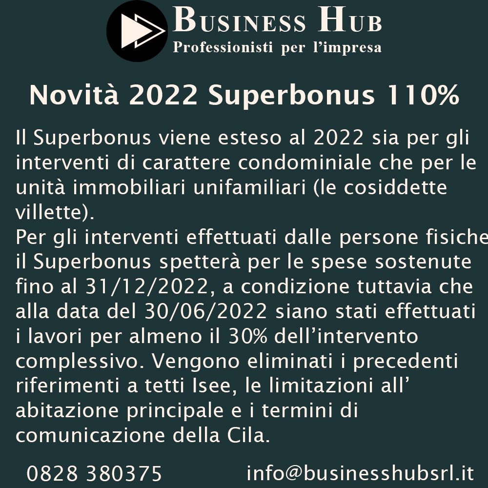 Novità 2022 Superbonus 110%