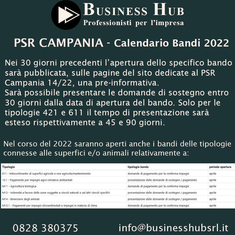 PSR CAMPANIA - Calendario Bandi 2022